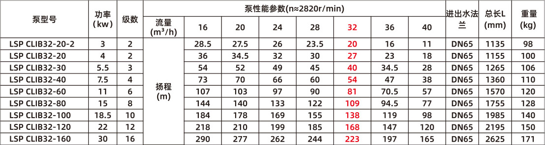 智能静音泵(图20)