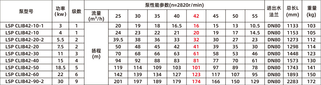 智能静音泵(图20)
