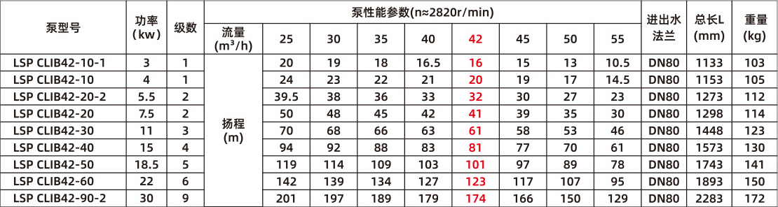 智能静音泵(图20)