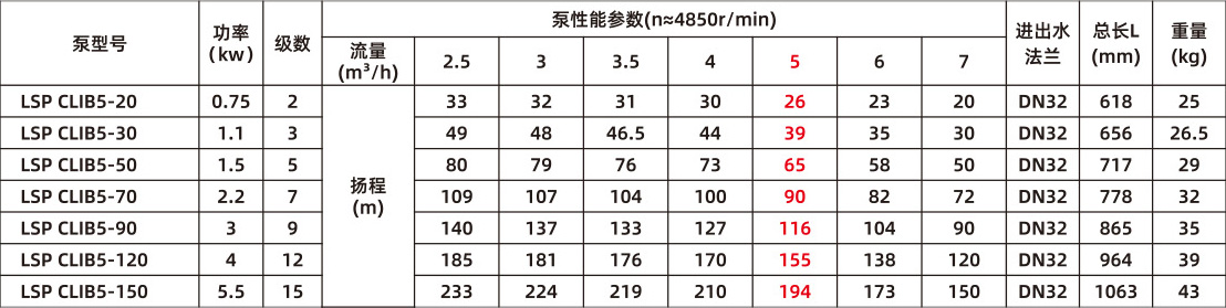 智能静音泵(图20)