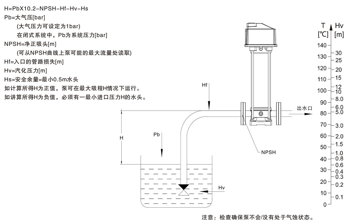 智能静音泵(图20)