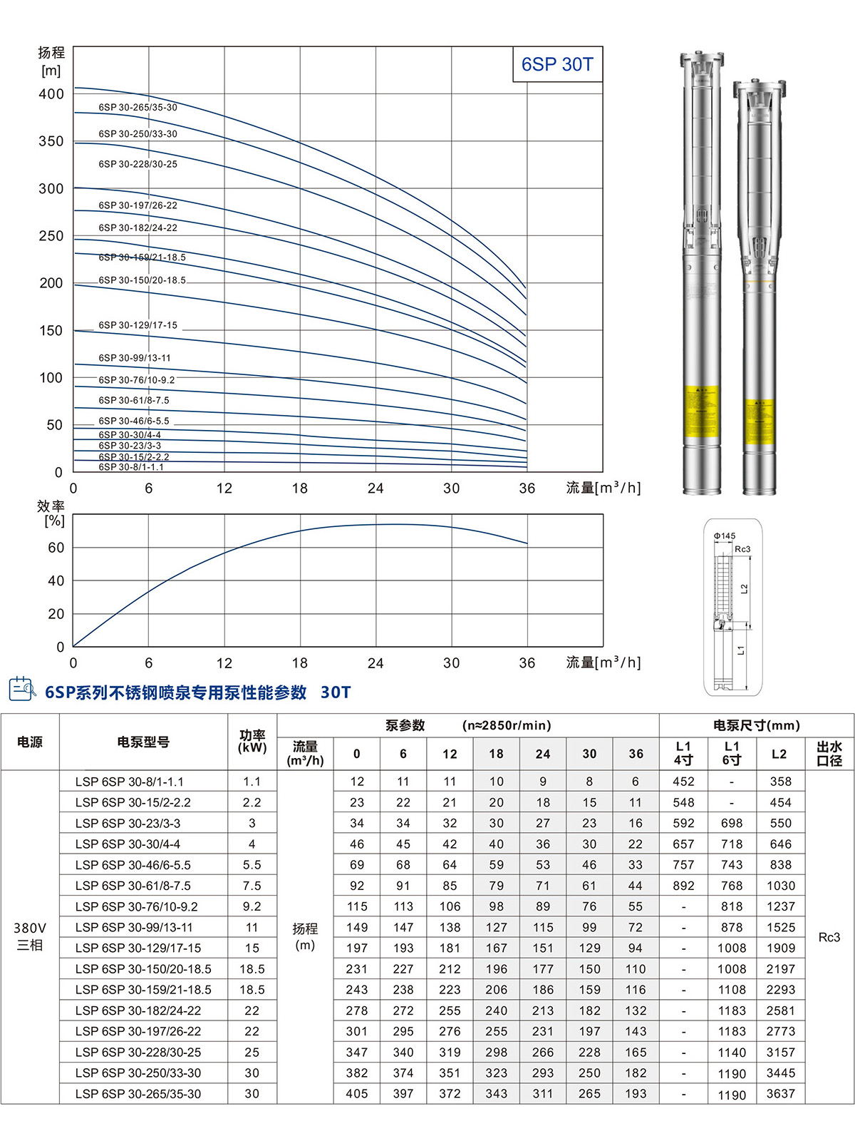 6寸不锈钢喷泉专用泵