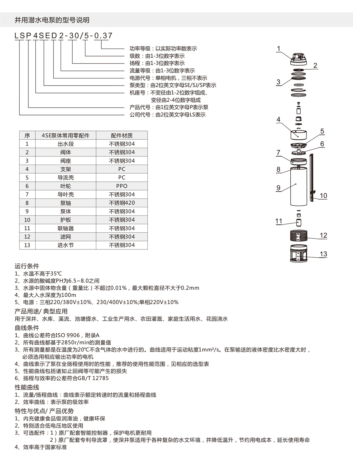 4ST系列深井潜水泵