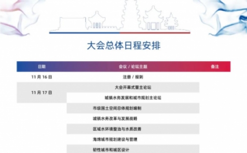 【议程2.0】10多位院士、35+专题论坛，400+演讲专家，水务与规划大会专家阵容继续揭晓！